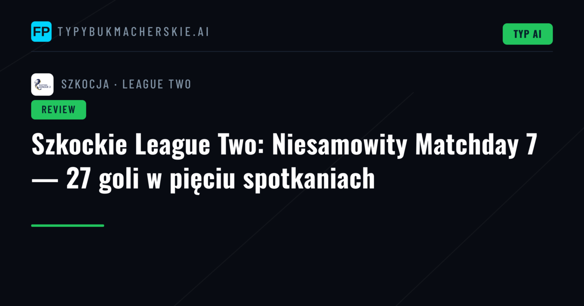 Szkockie League Two: Niesamowity Matchday 7 — 27 goli w pięciu spotkaniach