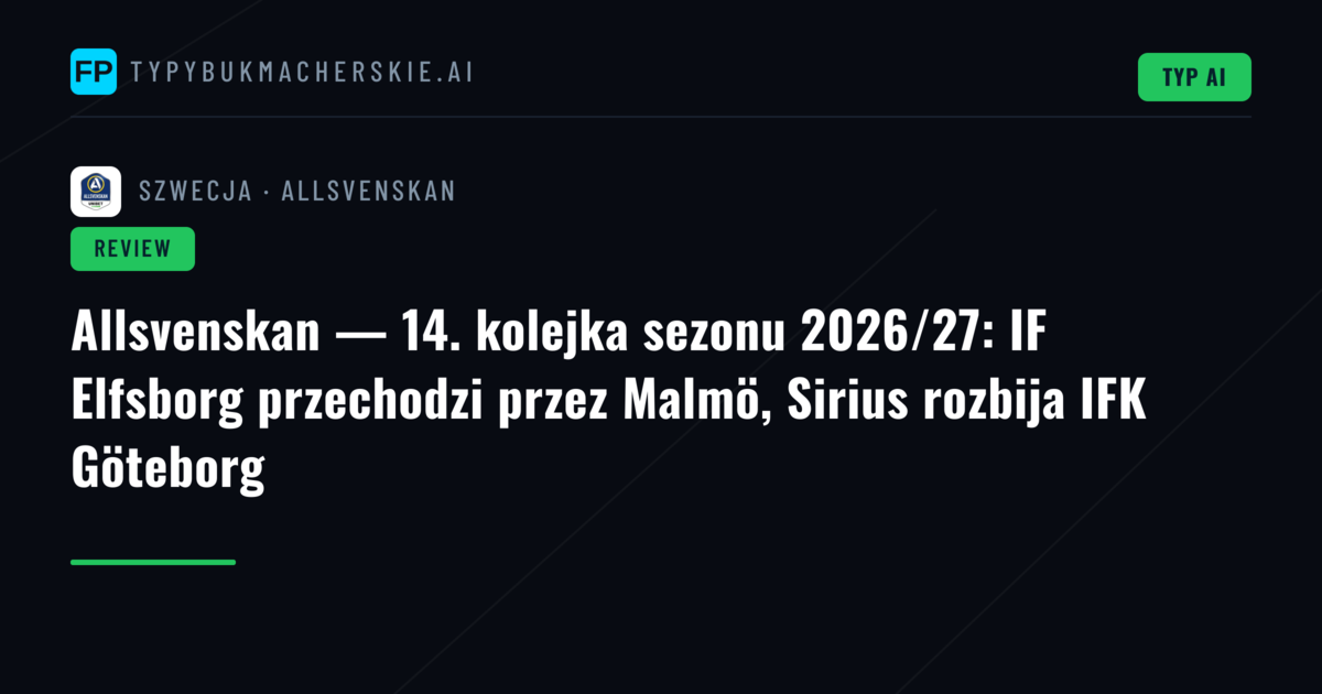 Allsvenskan — 14. kolejka sezonu 2026/27: IF Elfsborg przechodzi przez Malmö, Sirius rozbija IFK Göteborg
