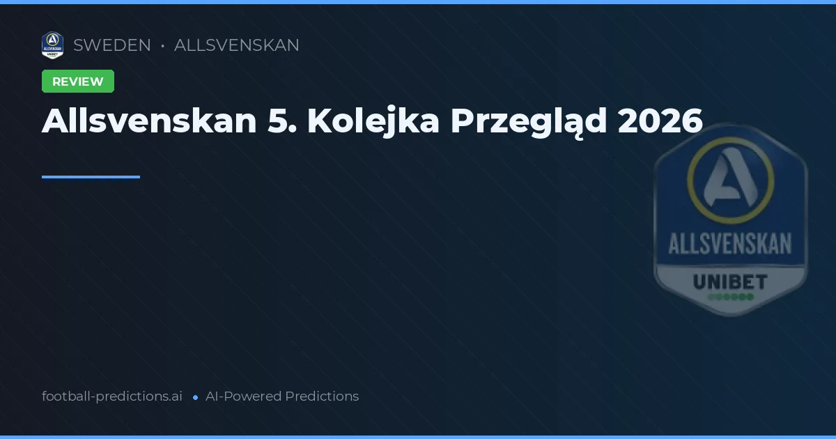 Allsvenskan 5. Kolejka Przegląd 2026