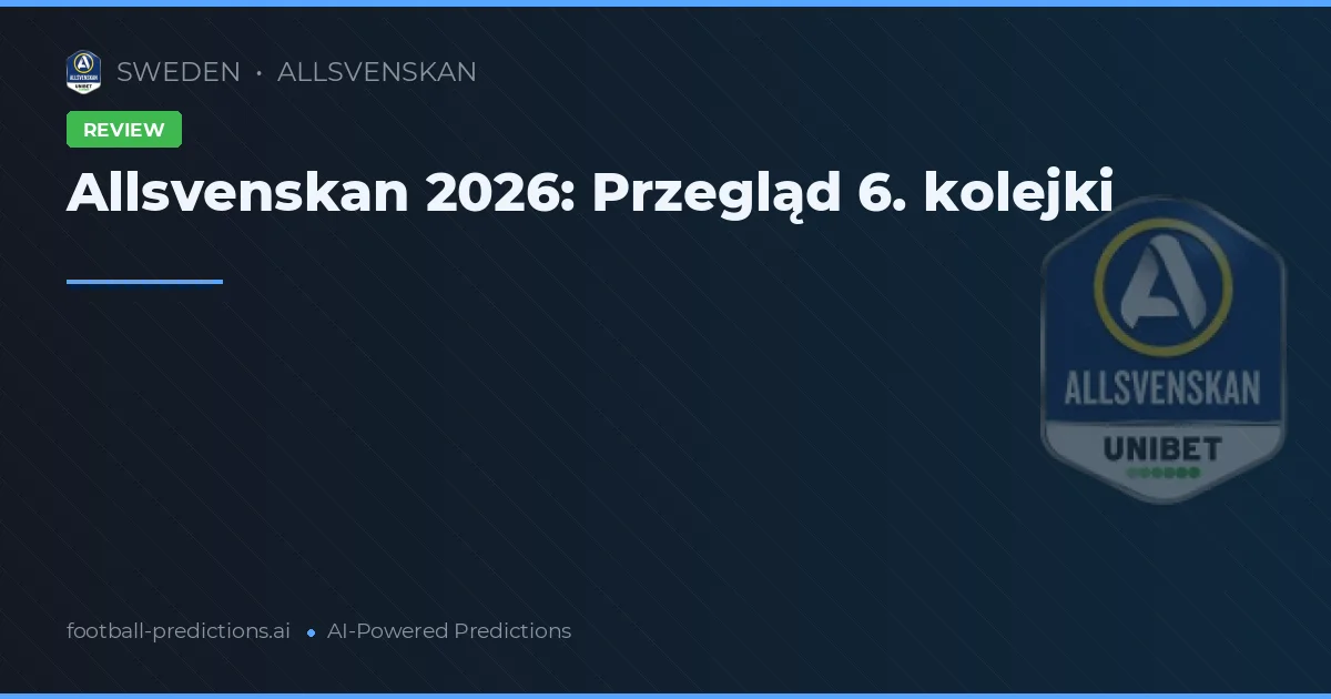 Allsvenskan 2026: Przegląd 6. kolejki