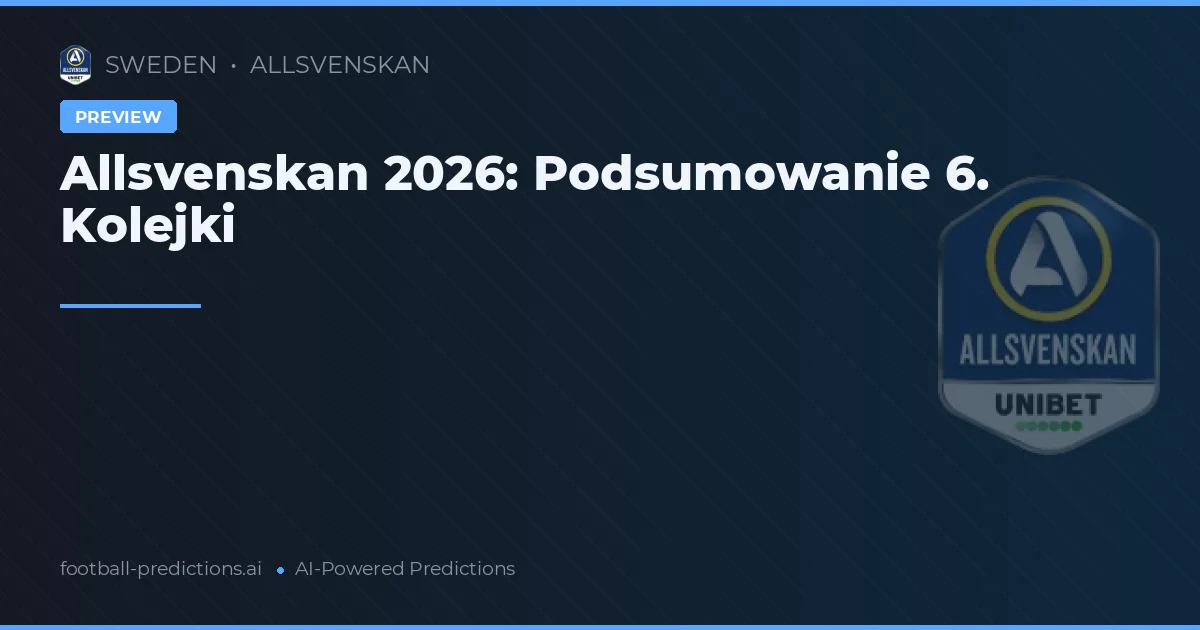 Allsvenskan 2026: Podsumowanie 6. Kolejki
