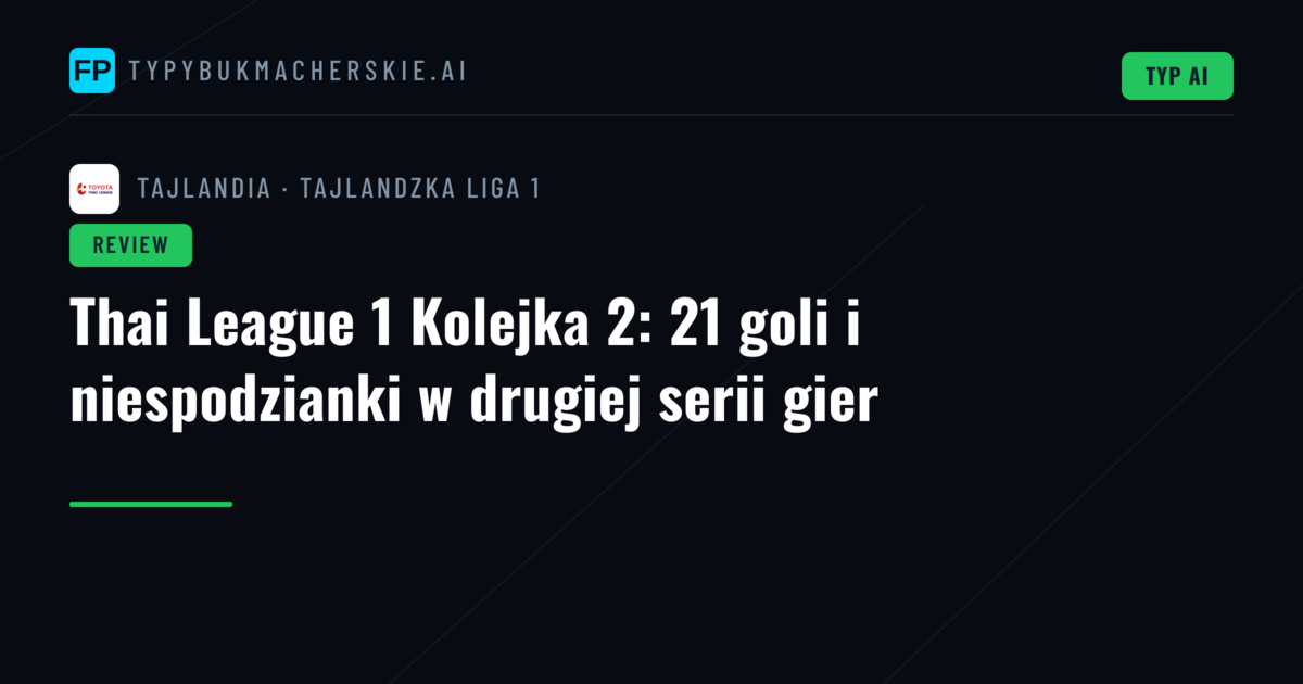 Thai League 1 Kolejka 2: 21 goli i niespodzianki w drugiej serii gier