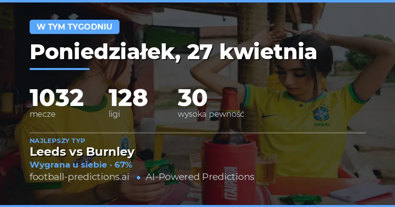 Kluczowe trendy w nadchodzących spotkaniach