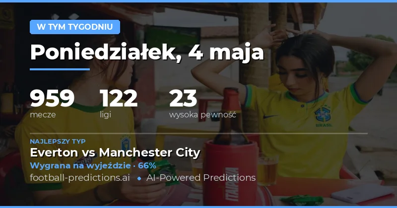 Kluczowe statystyki i trendy na najbliższy tydzień