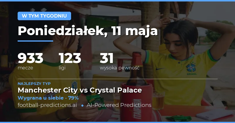 Przegląd Tygodniowych Meczy Piłkarskich