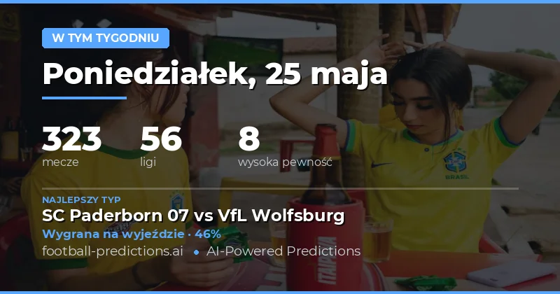 Przegląd tygodnia: Kluczowe trendy w piłce nożnej