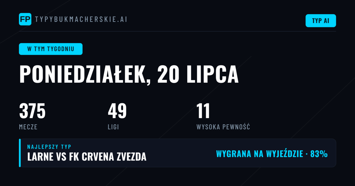 Poniedziałek 20 lipca: Typy na tydzień – MLS, Primera División