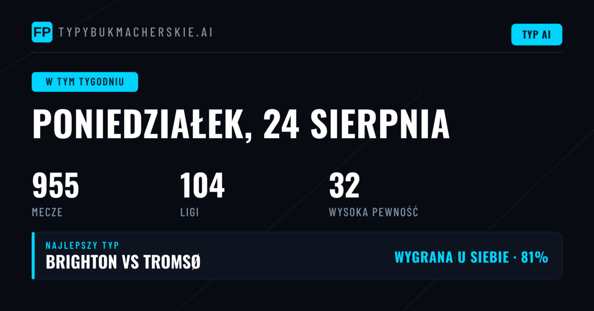 Typy na nowy tydzień — gdzie szukać wartości?