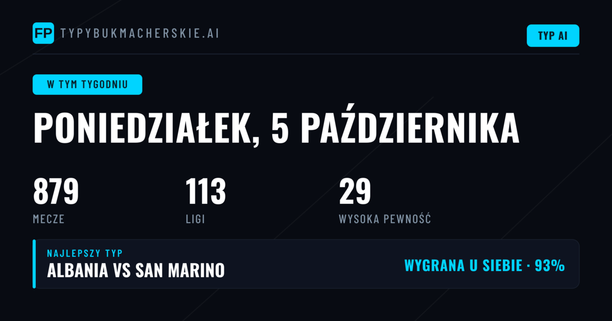 Top Picks na poniedziałek, 5 paź – niedziela, 11 paź 2026