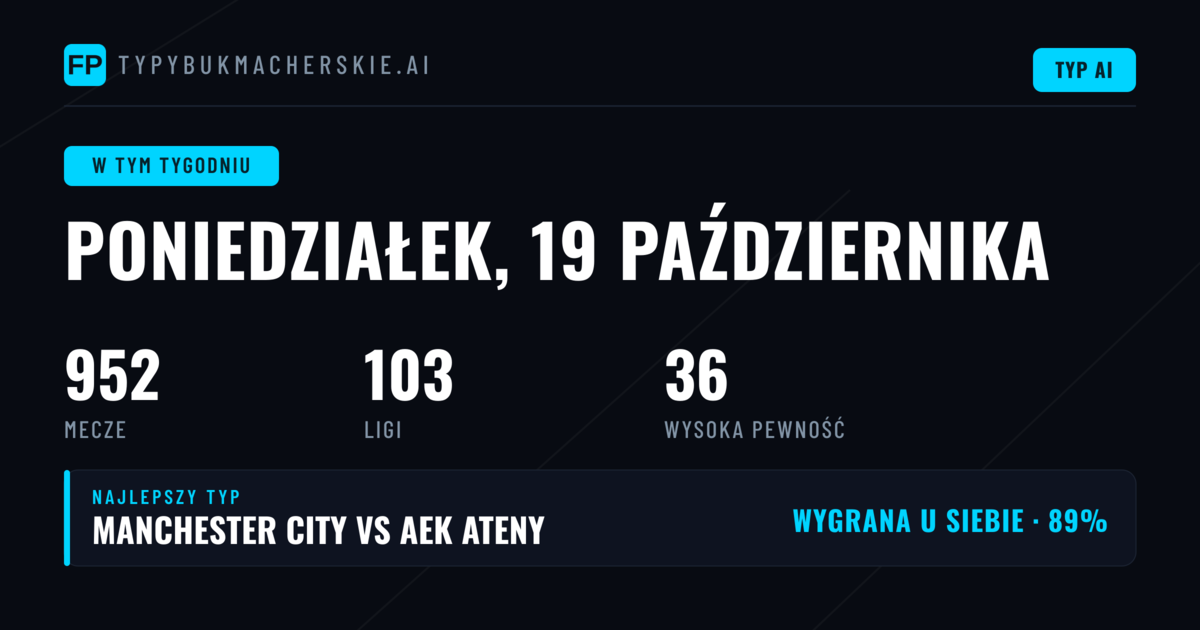 Przegląd tygodnia na boiskach świata