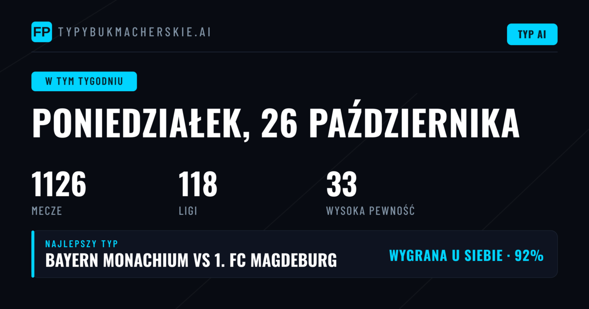 Poniedziałek 26 października – niedziela 1 listopada 2026: Primera División