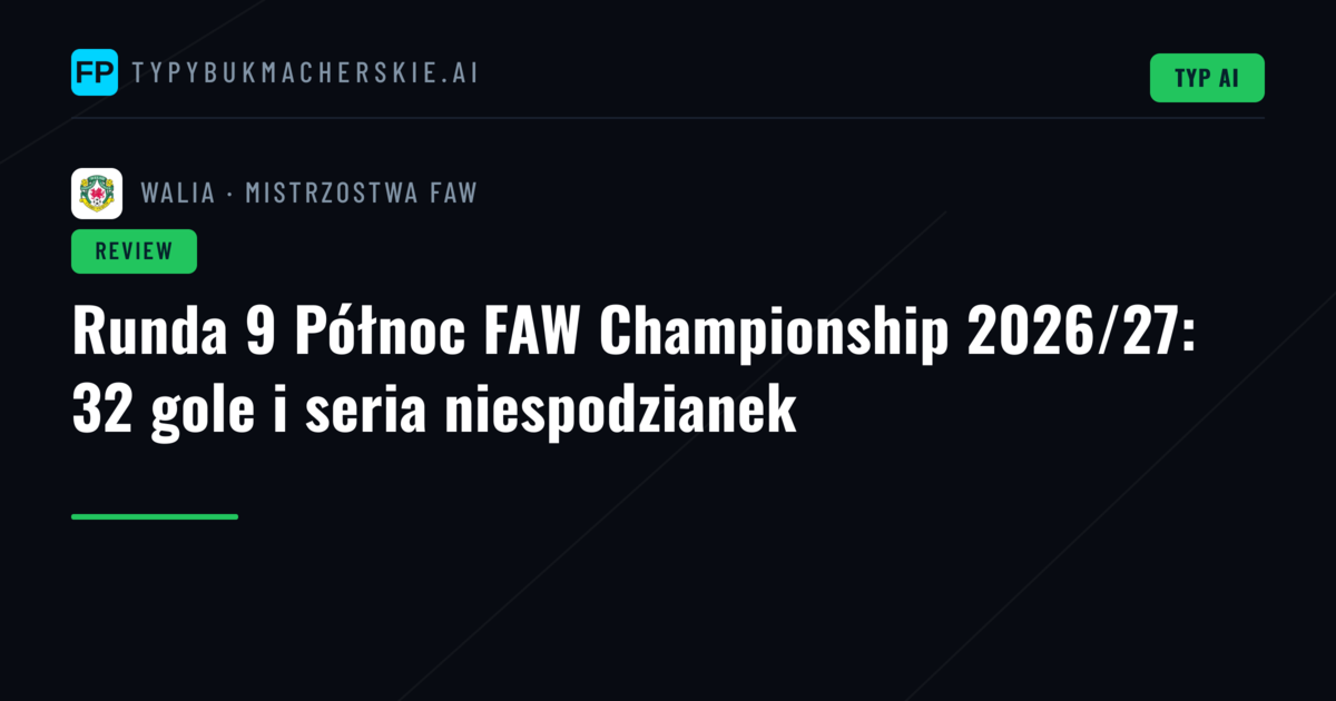 Runda 9 Północ FAW Championship 2026/27: 32 gole i seria niespodzianek