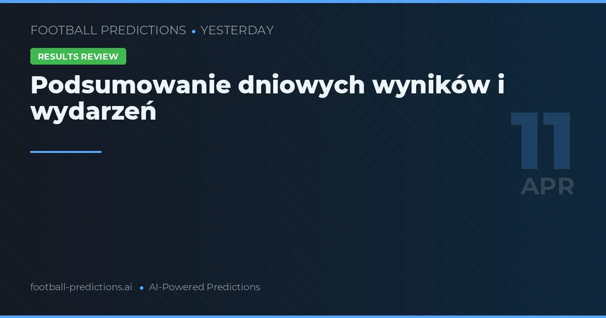 Podsumowanie dniowych wyników i wydarzeń