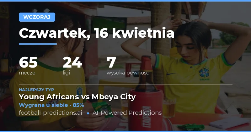 Podsumowanie wyników z 16 kwietnia 2026