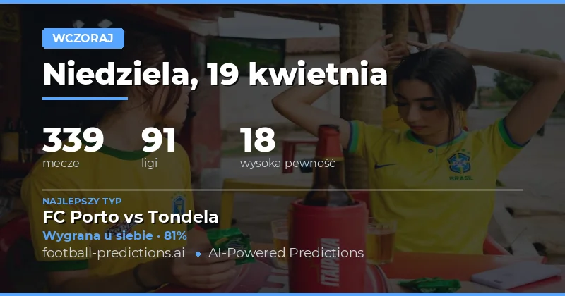 Podsumowanie wyników z 19 kwietnia 2026