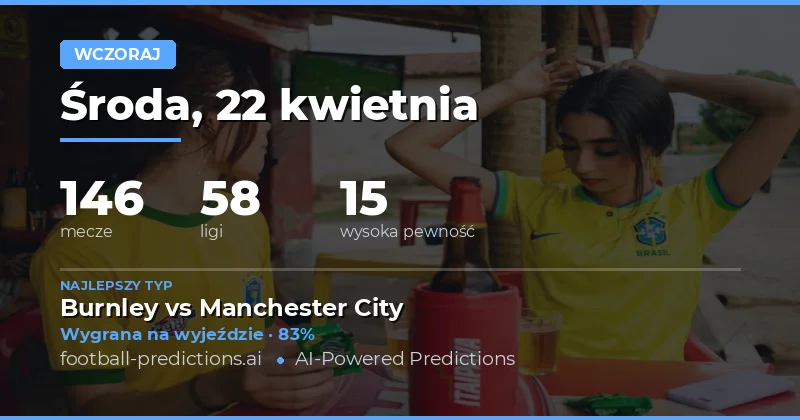 Analiza wyników z 22 kwietnia 2026