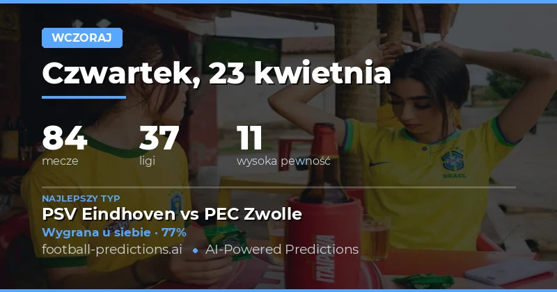 Analiza wyników z 23 kwietnia 2026 roku