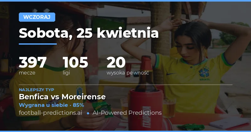 Podsumowanie prognoz piłkarskich z dnia 25 kwietnia 2026 roku