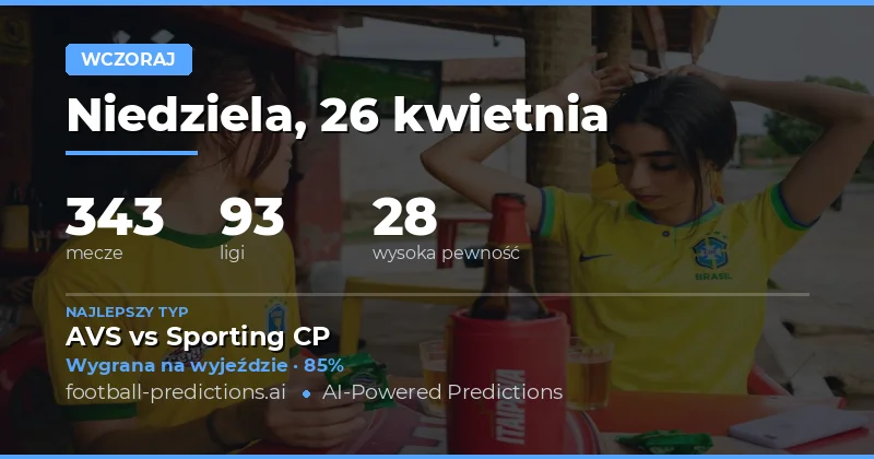 Podsumowanie przewidywań na dzień 26 kwietnia 2026