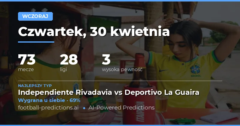 Podsumowanie przewidywań na 30 kwietnia 2026