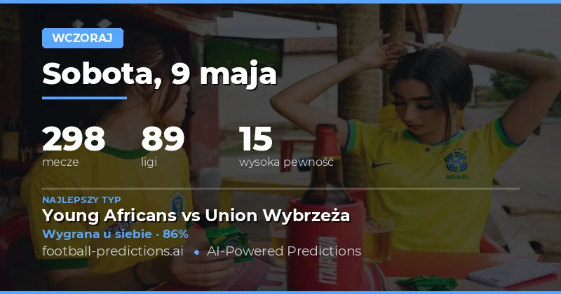 Raport z przewidywań na dzień 9 maja 2026 roku