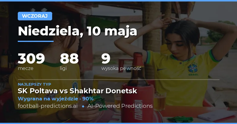Analiza skuteczności prognoz na dzień 10 maja 2026