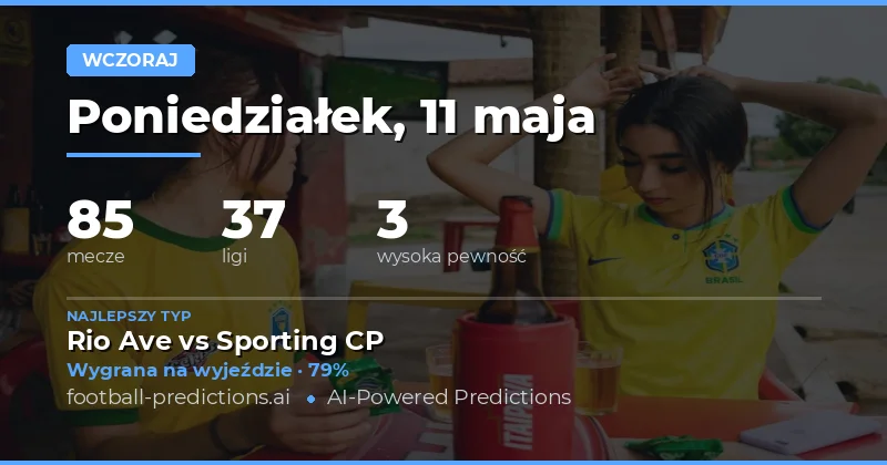 Podsumowanie wyników z 11 maja 2026 roku