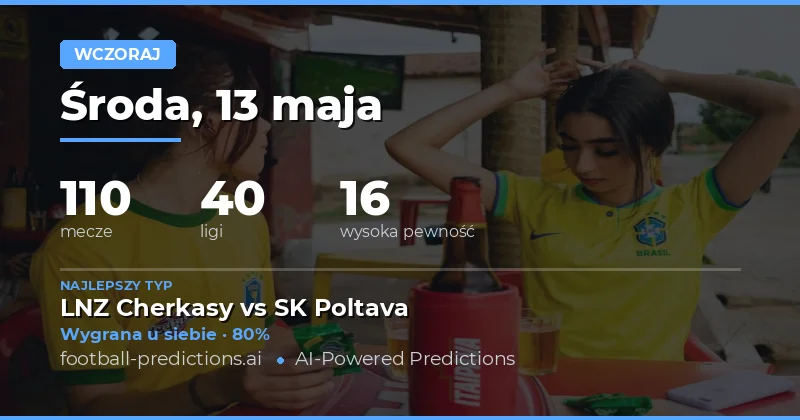 Podsumowanie przewidywań piłkarskich na dzień 13 maja 2026