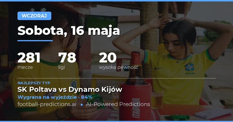 Raport z przewidywań: Podsumowanie dnia 16 maja 2026