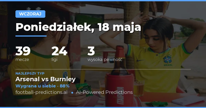 Podsumowanie przewidywań na 18 maja 2026 roku