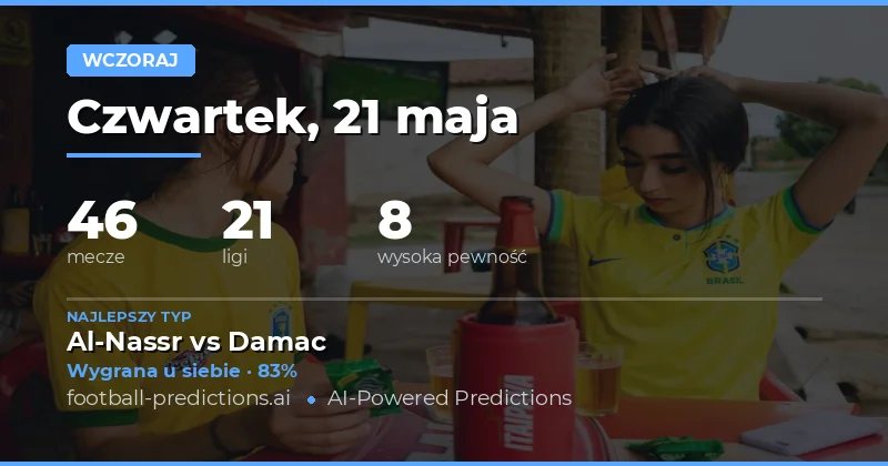 Podsumowanie Przewidywań Piłkarskich na 21 Maja 2026
