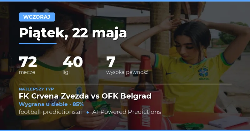 Podsumowanie przewidywań z dnia 22 maja 2026 roku