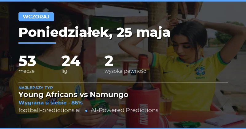 Podsumowanie przewidywań piłkarskich na 25 maja 2026