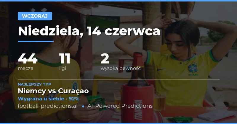 Sobotnie hity i kity – 14 czerwca 2026 w pigułce