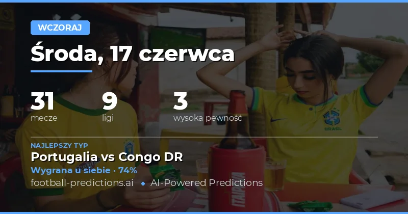 Środa 17 czerwca 2026 — Podsumowanie i Analiza Skuteczności Typów