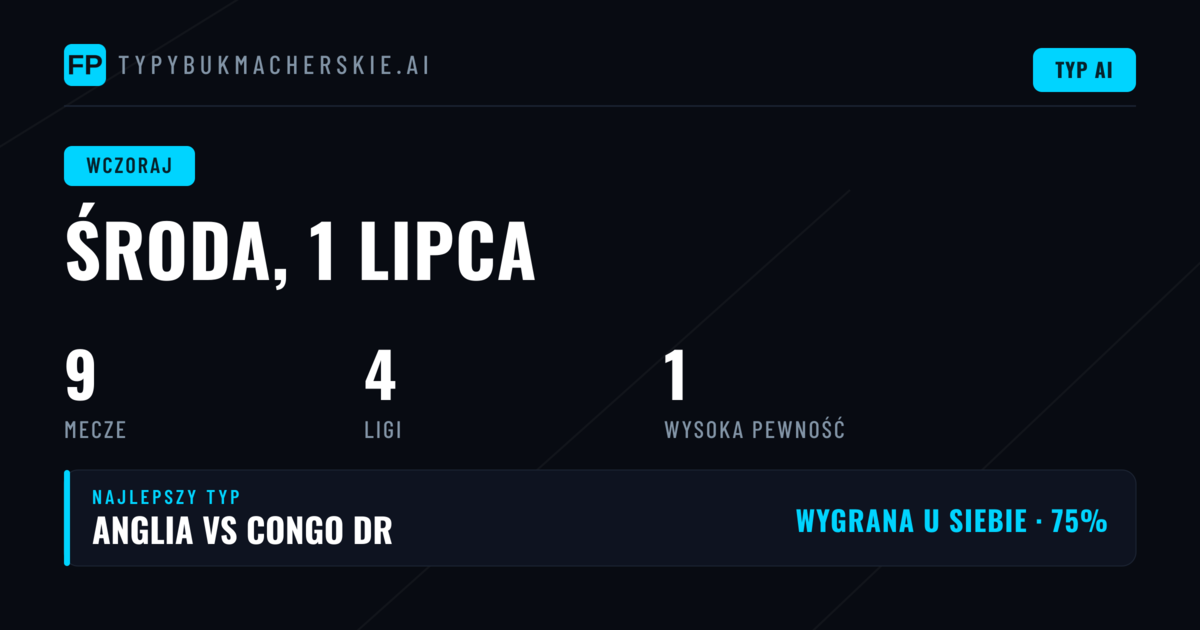 Środa, 1 lipca 2026 – podsumowanie typów