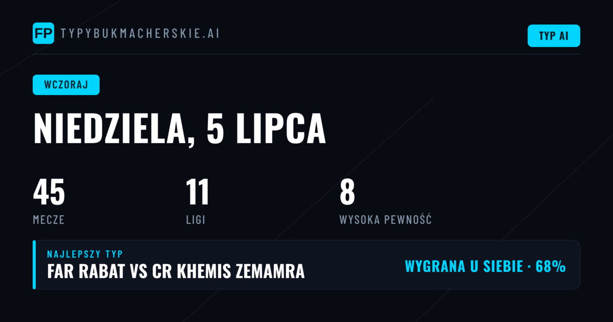 Podsumowanie niedzielnych typów — 5 lipca 2026