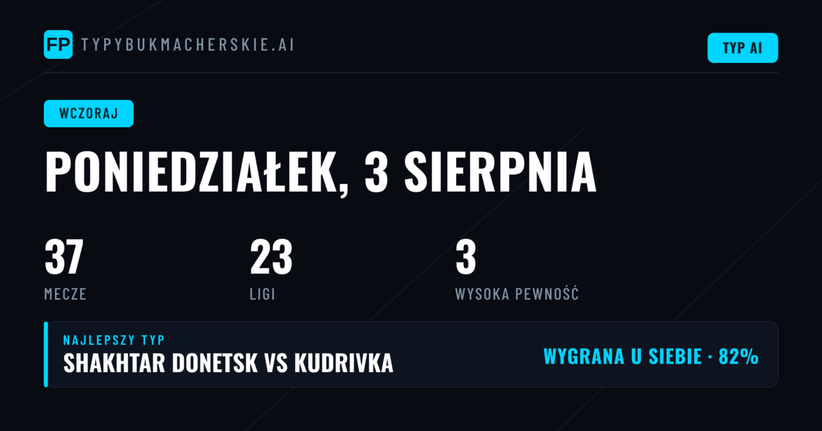 Poniedziałek pełen niespodzianek