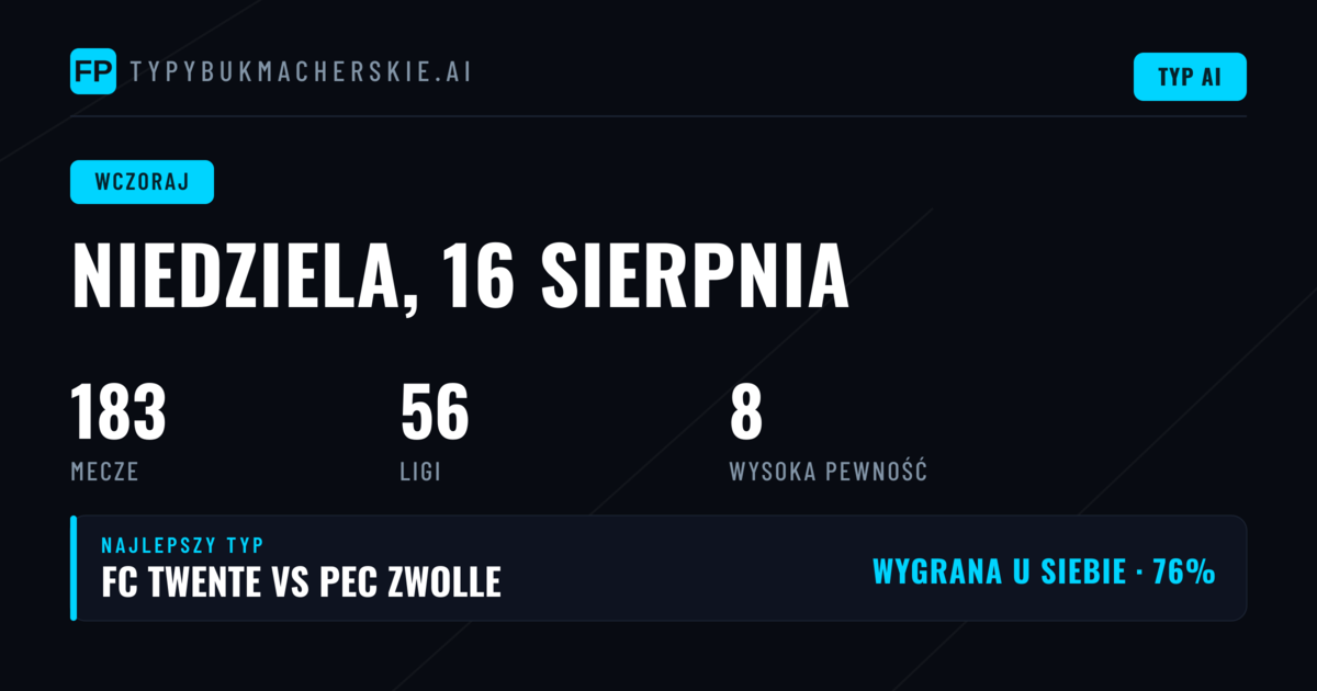 Podsumowanie niedzielnych typów — 16 sierpnia 2026
