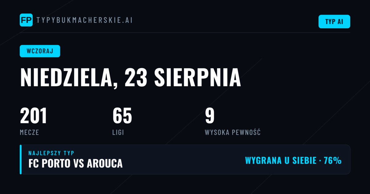 Przegląd niedzielnych typów — 23 sierpnia 2026