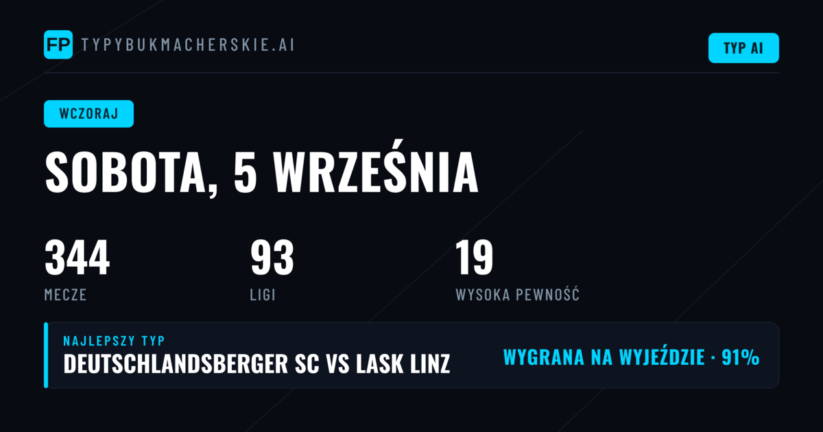 Sobota, 5 września 2026 – podsumowanie sobotniej fali typów