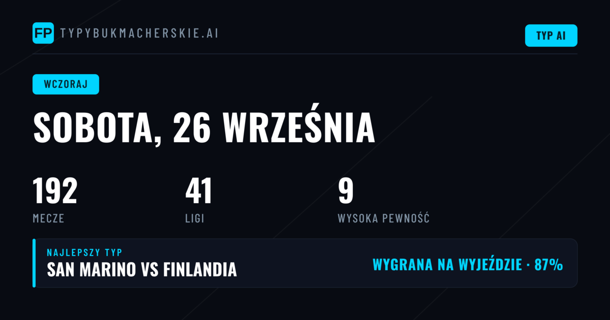 Sobota 26 września 2026 — dzień pełen niespodzianek