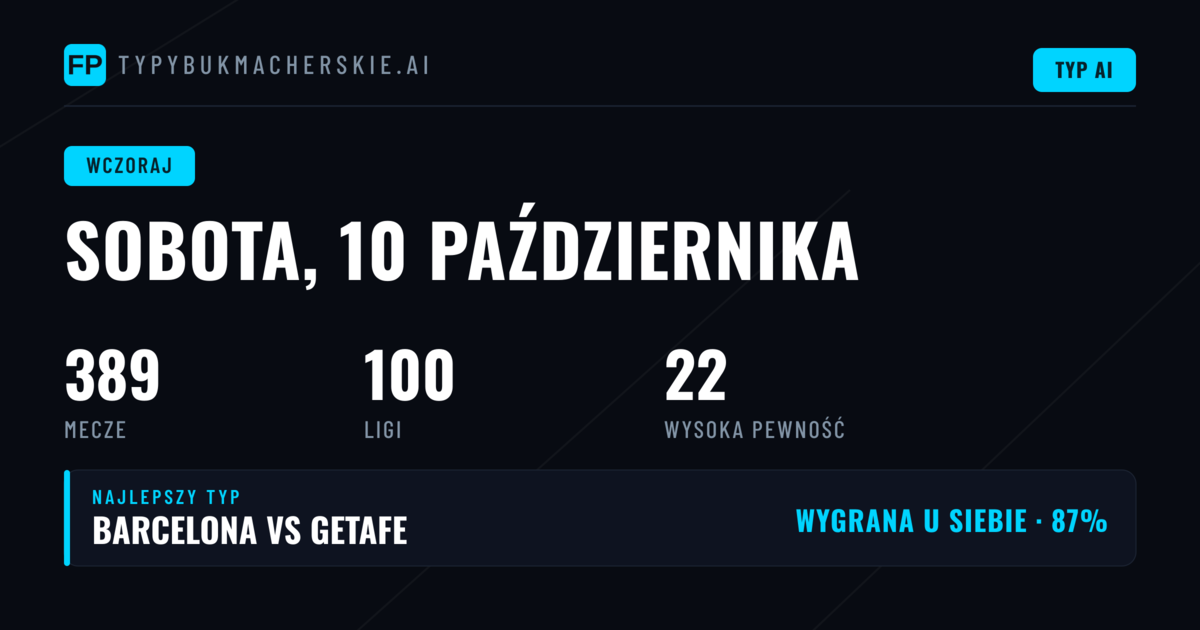 Sobotnia panorama typów — co przyniósł dzień?
