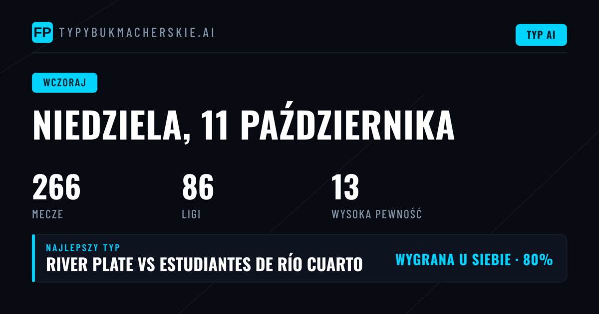 Dzień pełen niespodzianek — niedzielne typy pod lupą