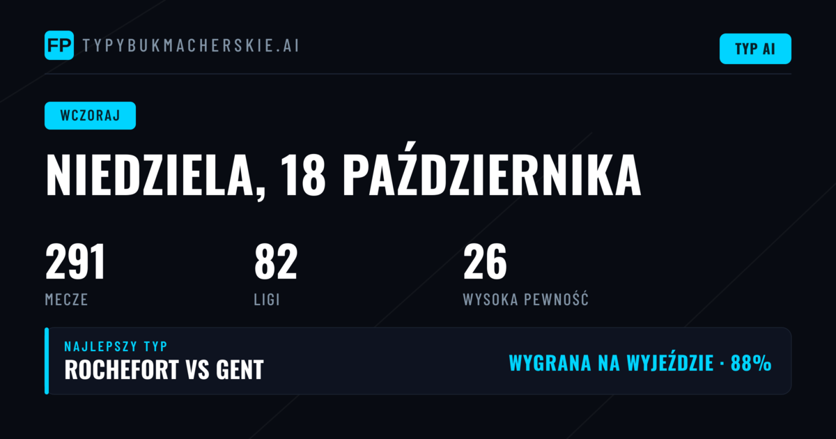 Podsumowanie niedzielnych typowań — 18 października 2026