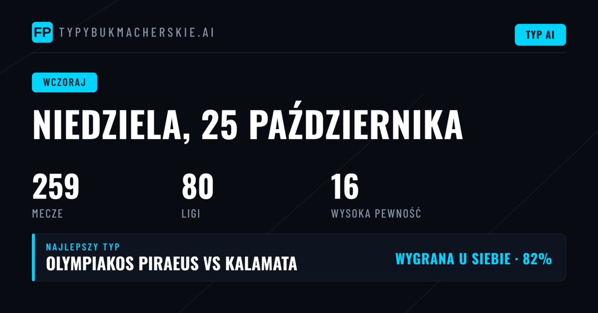 Przegląd typowań z niedzieli