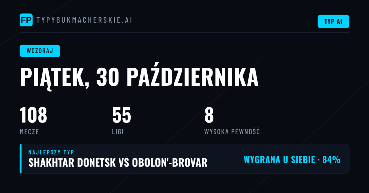 Typy i Prognozy Piłkarskie — Piątek, 30 października, 2026