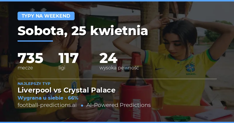 Predykcje na weekend 25–26 kwietnia 2026