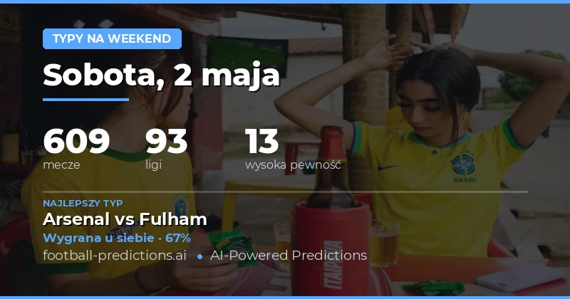 Kluczowe trendy dla weekendowych spotkań