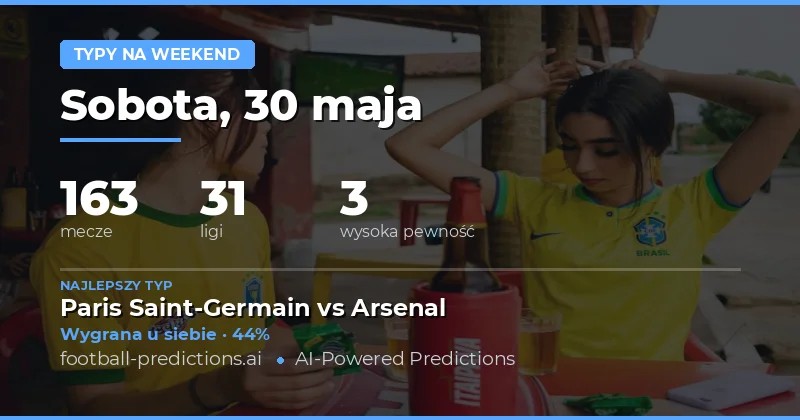 Kluczowe statystyki i trendy nadchodzącego weekendu
